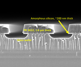 PLASMA DRY ETCHING - SEMICONDUCTOR MANUFACTURING Nguyen-ly-hoat-dong-cua-he-thong-Dry-Etching-dung-plasma-ung-dung-trong-san-xuat-ban-dan-1