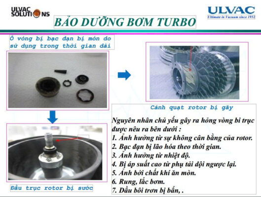 Máy dò rò rỉ ULVAC HELIOT: Tại sao cần sự chăm sóc chuyên biệt từ đội ngũ chính hãng?